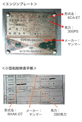 計測の仕方